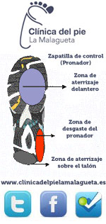 PisadaPronador